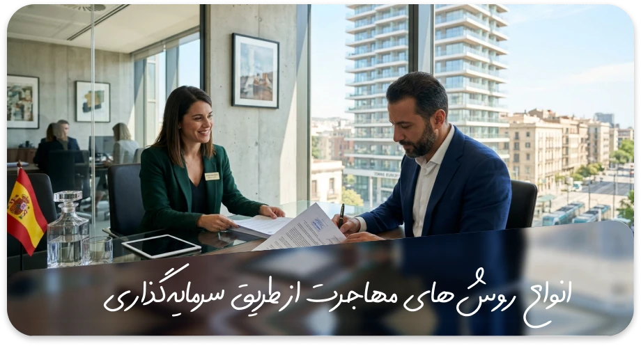 انواع روش‌های مهاجرت از طریق سرمایه‌گذاری