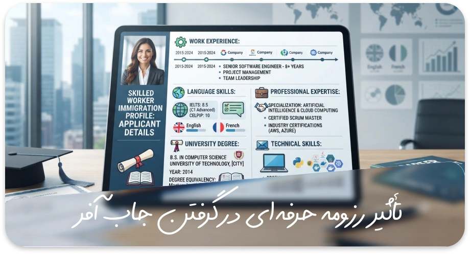 تاثیر رزومه حرفه ای بر دریافت جاب افر