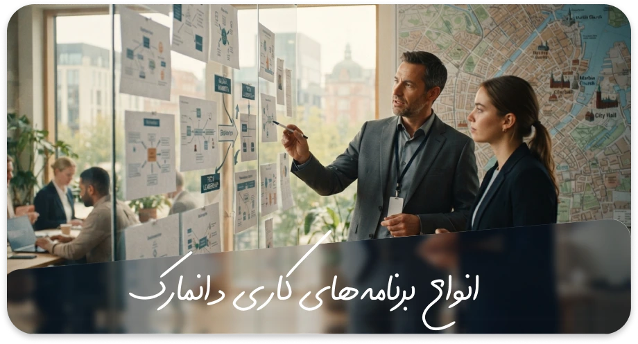 برنامه‌های کاری مرتبط با جاب آفر دانمارک