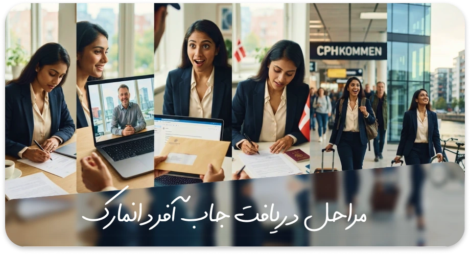 مراحل دریافت ویزای جاب آفر دانمارک