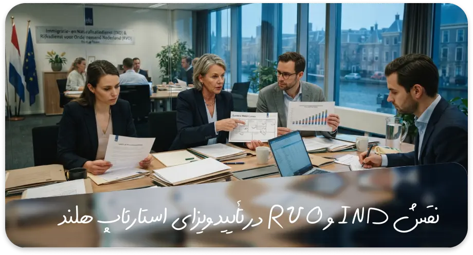 نقش IND و RVO در ویزای استارتاپ هلند