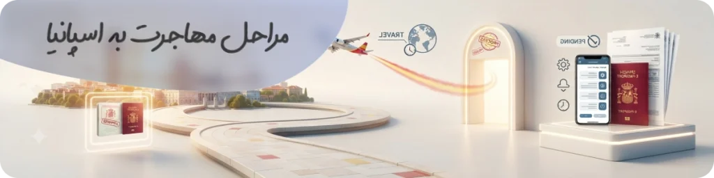 مراحل مهاجرت به اسپانیا